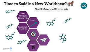 LGC Small Molecule Bioanalysis